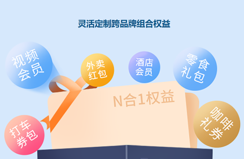 影视会员货源批发新趋势：虚拟卡券回收与代理拿货平台深度解析