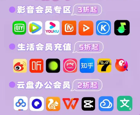 会员卡券回收与库存管理